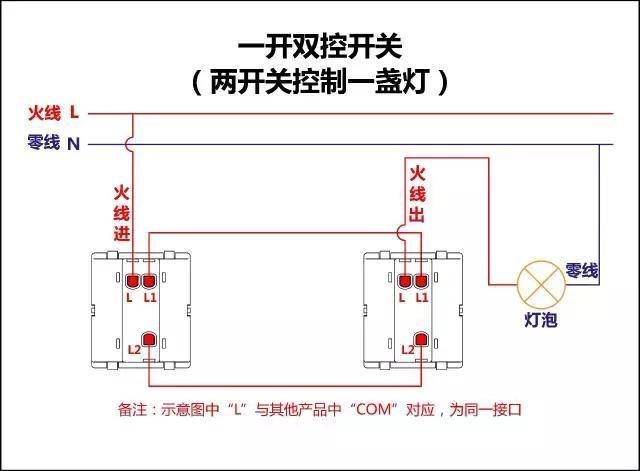 單開雙控開關(guān)接線圖