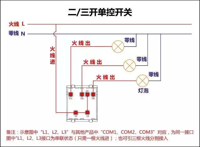 三開(kāi)單控開(kāi)關(guān)接線圖